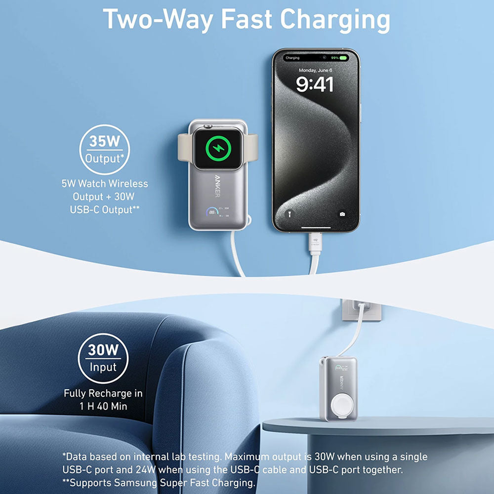 باور بانك انكر MagGo لاسلكي مغناطيسي بمنفذ تايب سي 30 وات 10000 مللي أمبير شحن سريع كابل تايب سي مدمج