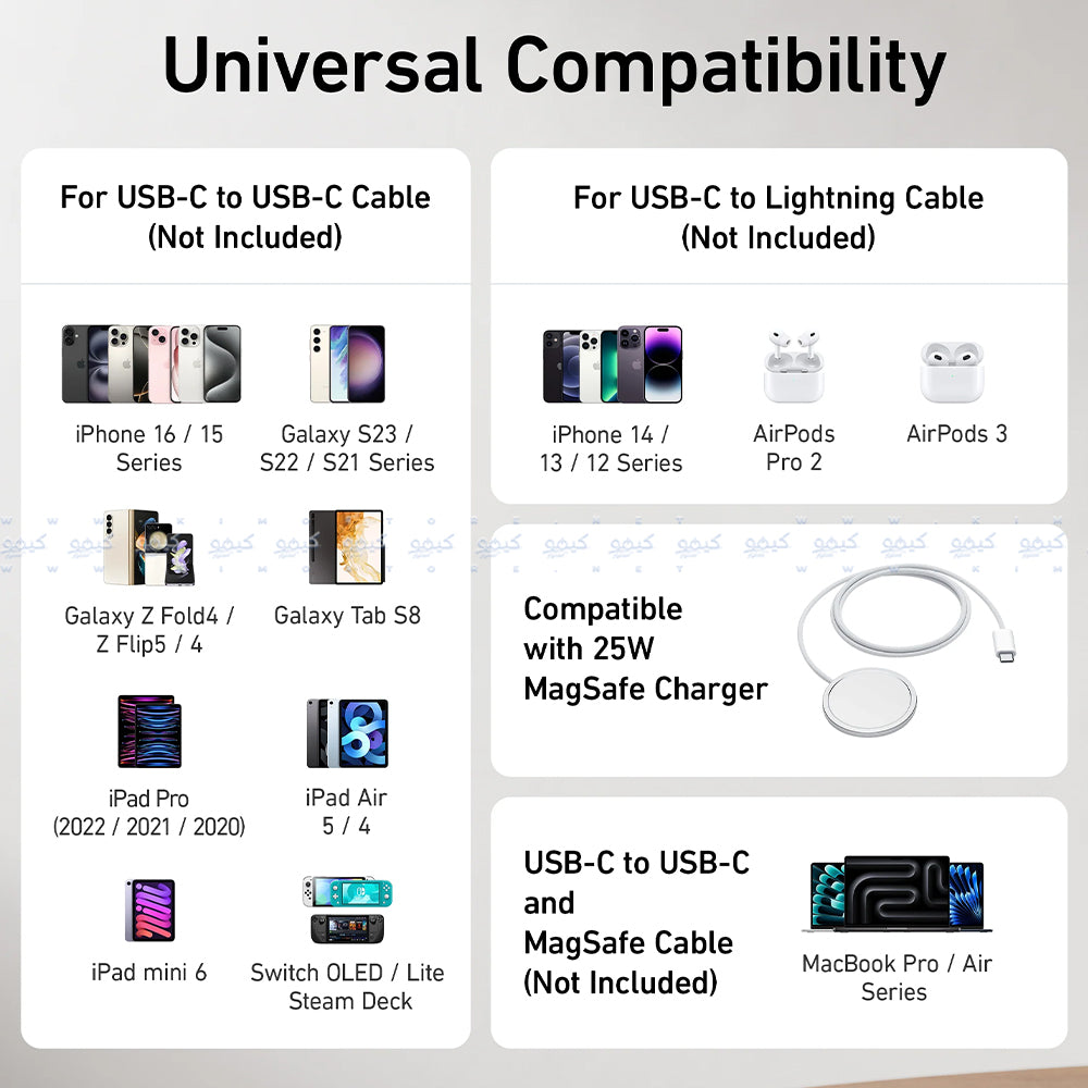 Anker 523 A2039L11 Nano 3 Wall Charger 2x Type-C 47W Fast Charging - Black