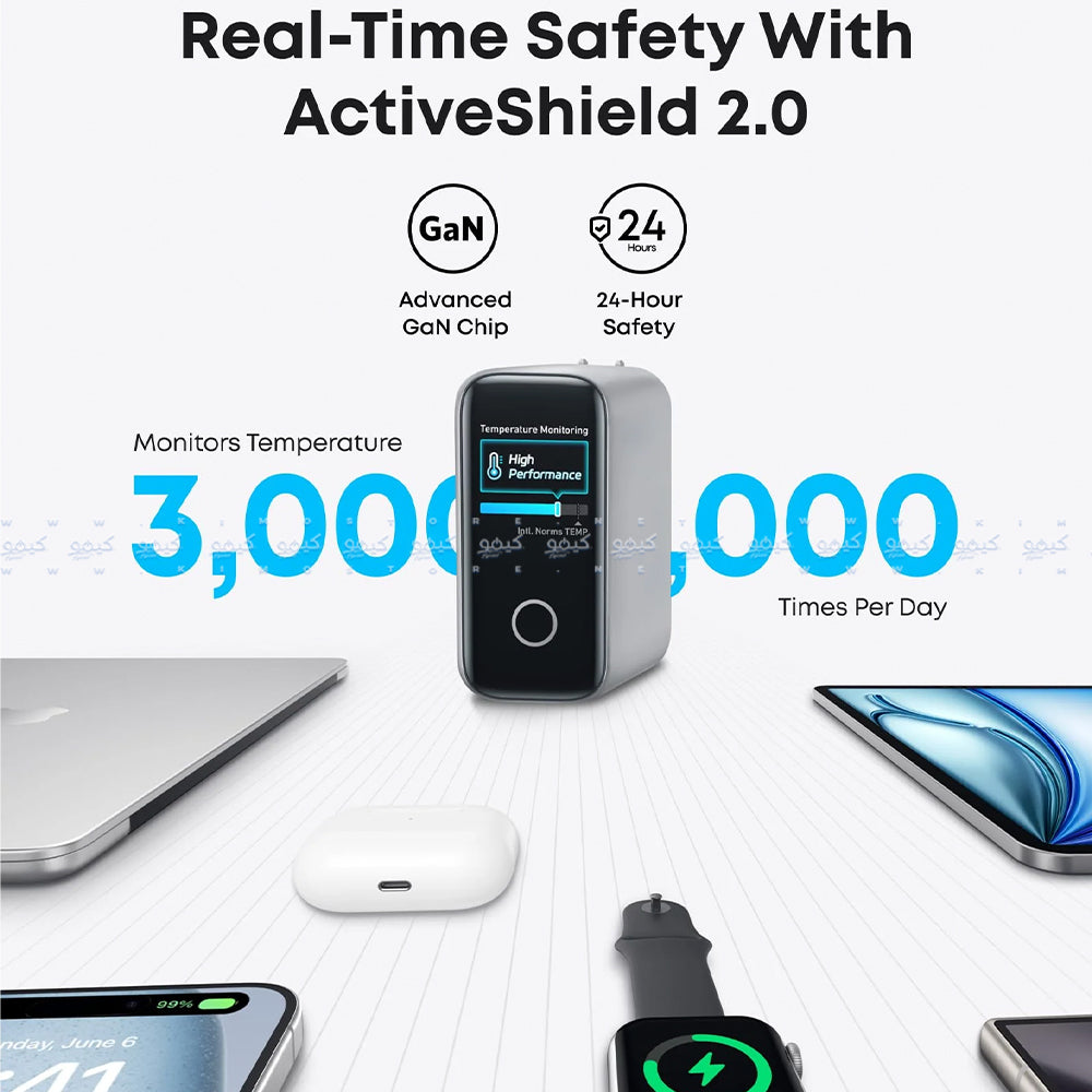 Anker B2697G41 Wall Charger 3x PD Type-C + USB + Type-C Cable 140W Fast Charging - Silver