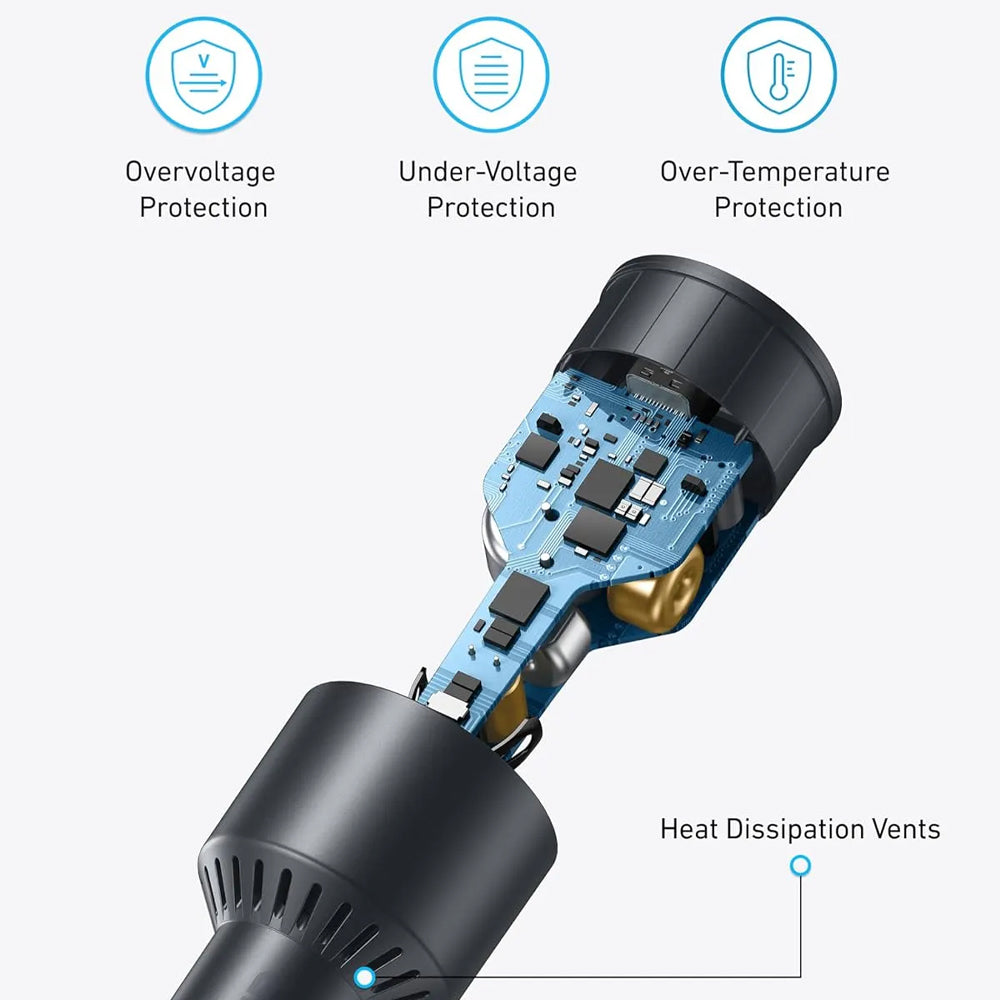 Anker Nano B2737HA1 Car Charger USB + 2x Type-C + Type-C Cable 167.5W Fast Charging