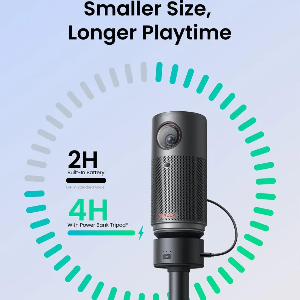 Anker Nebula Capsule Air Google TV Projector