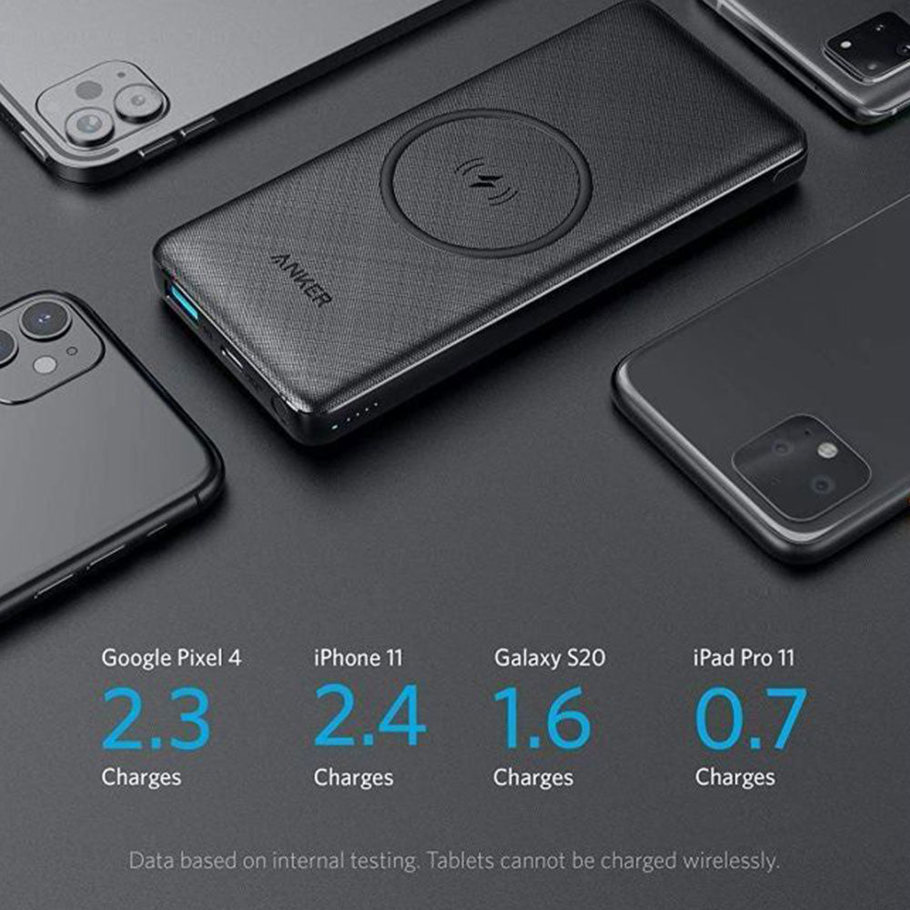Anker PowerCore III Sense A1617H11