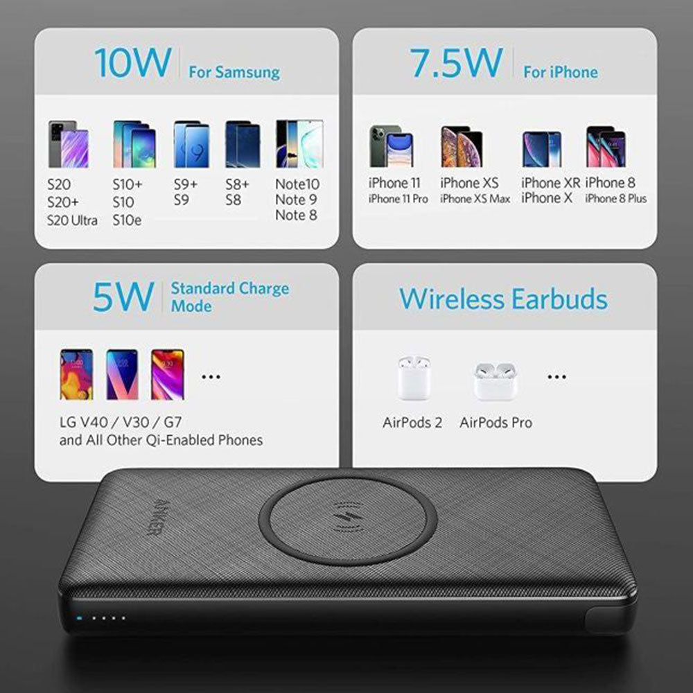 Anker PowerCore III Sense A1617H11 Magnetic Wireless Power Bank USB + PD Type-C 18W Fast Charging 10000mAh