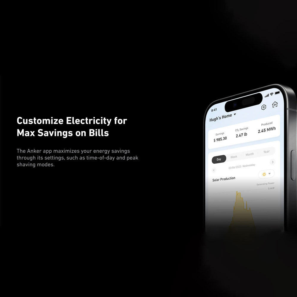 Anker Portable Power Station 3840Wh