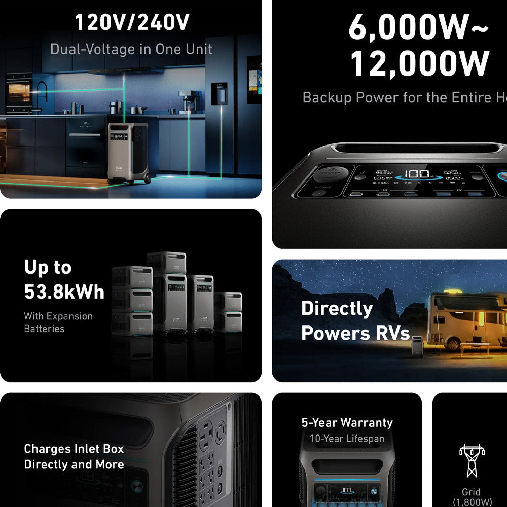 محطة طاقة متنقلة أنكر SOLIX F3800