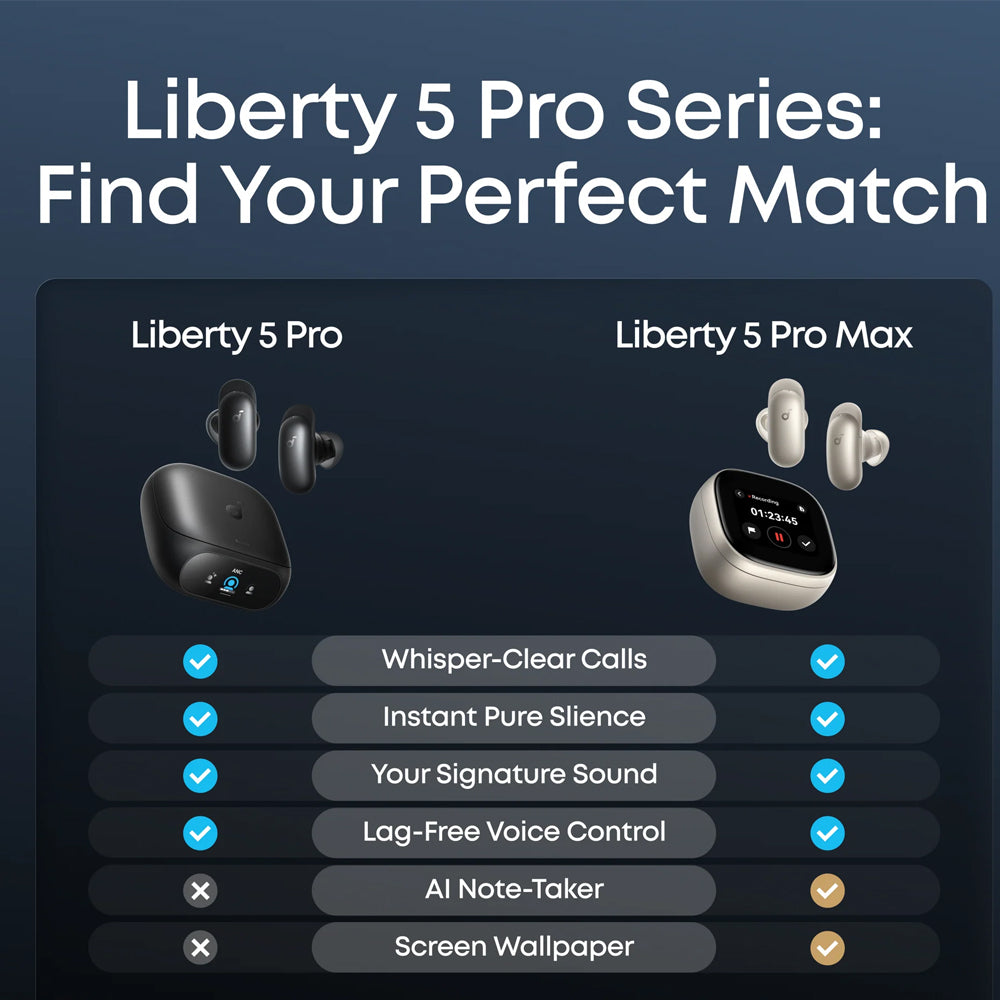 ايربادز انكر ساوند كور Liberty 5 Pro D1203H11 ANC - اسود