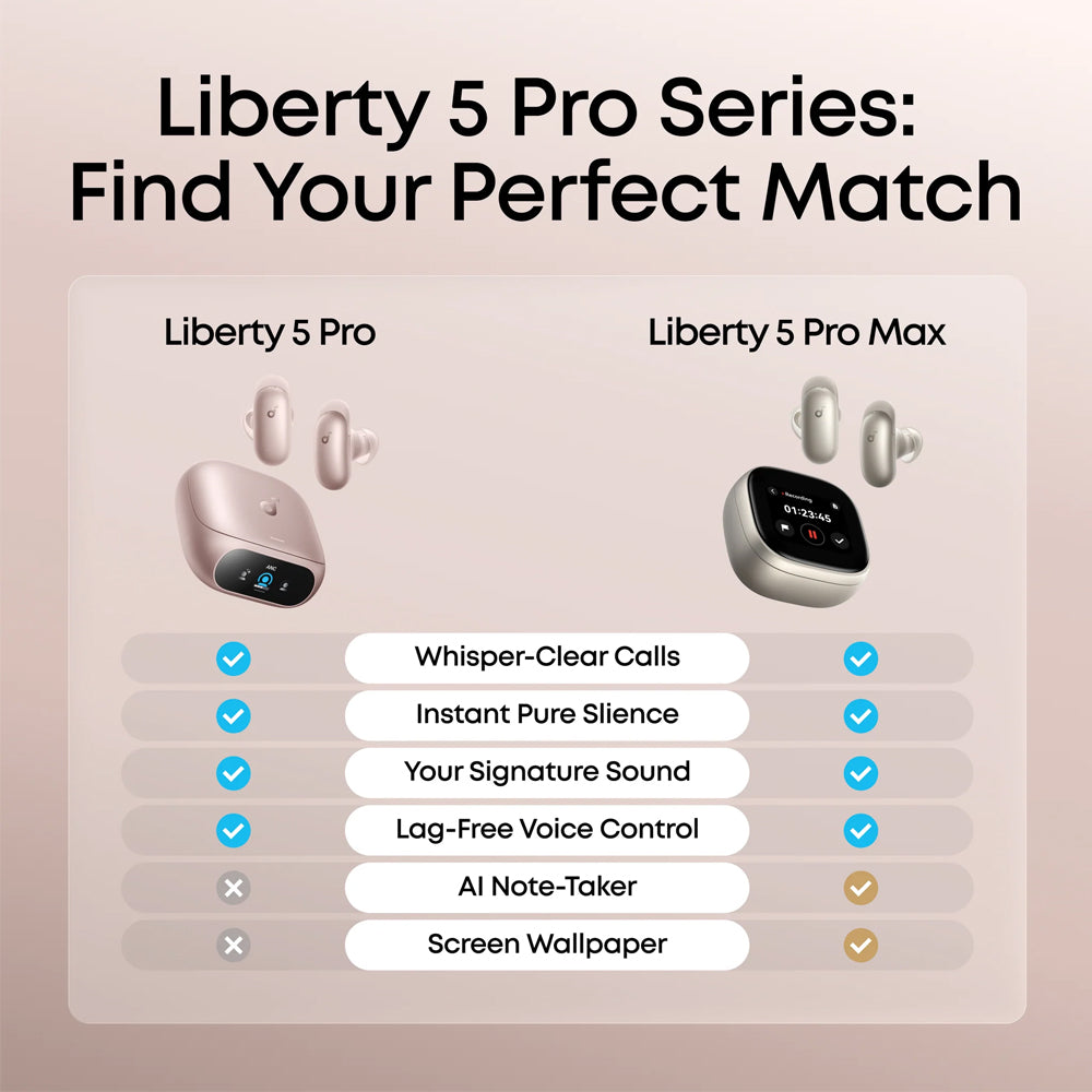 ايربادز انكر ساوند كور Liberty 5 Pro ANC - بينك + يوفي سمارت تراك لينك T87B4011