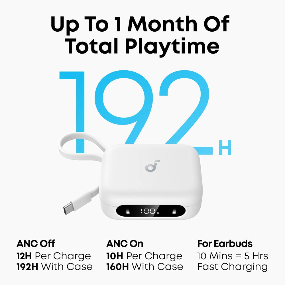 ايربادز انكر ساوند كور مع شاحن موبايل (تايب سي) P41i A3937H21 AN - أبيض