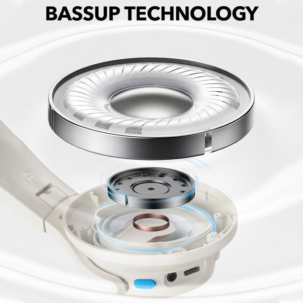 Anker Soundcore Q11i Headphone