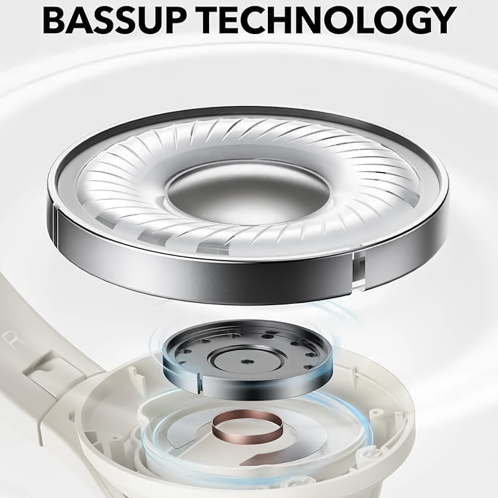 سماعة رأس بلوتوث انكر ساوند كور Q11i A3005Z21 - أبيض