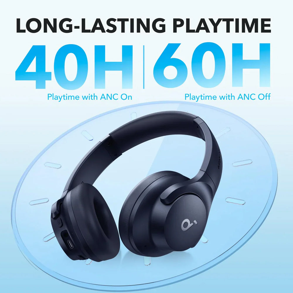 Anker Soundcore Q20i A3004H32 Bluetooth