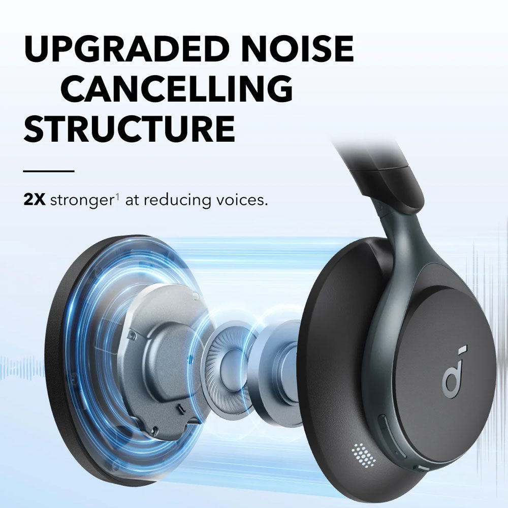 سماعة رأس بلوتوث انكر ساوند كور Space One A3035011 ANC - أسود