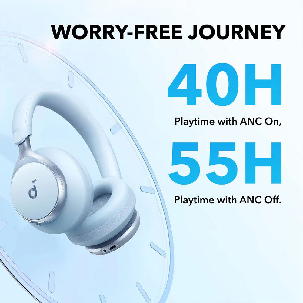 Anker Soundcore Space One A3035031 ANC Bluetooth - Blue