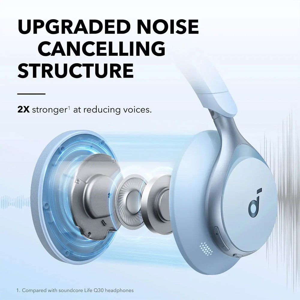 Anker Soundcore Space One A3035031 Bluetooth Headphone - Blue