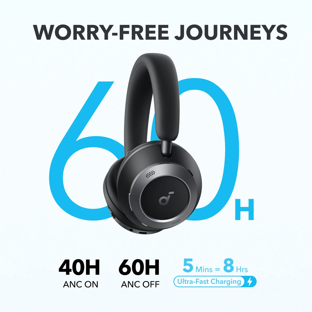 سماعة رأس بلوتوث انكر ساوند كور Space One Pro A3062H11 ANC - أسود (ضمان دولي)
