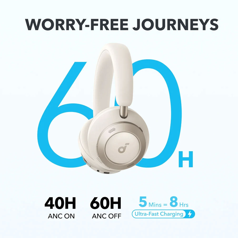 سماعة رأس بلوتوث انكر ساوند كور Space One Pro A3062H21 ANC - ابيض (ضمان دولي)