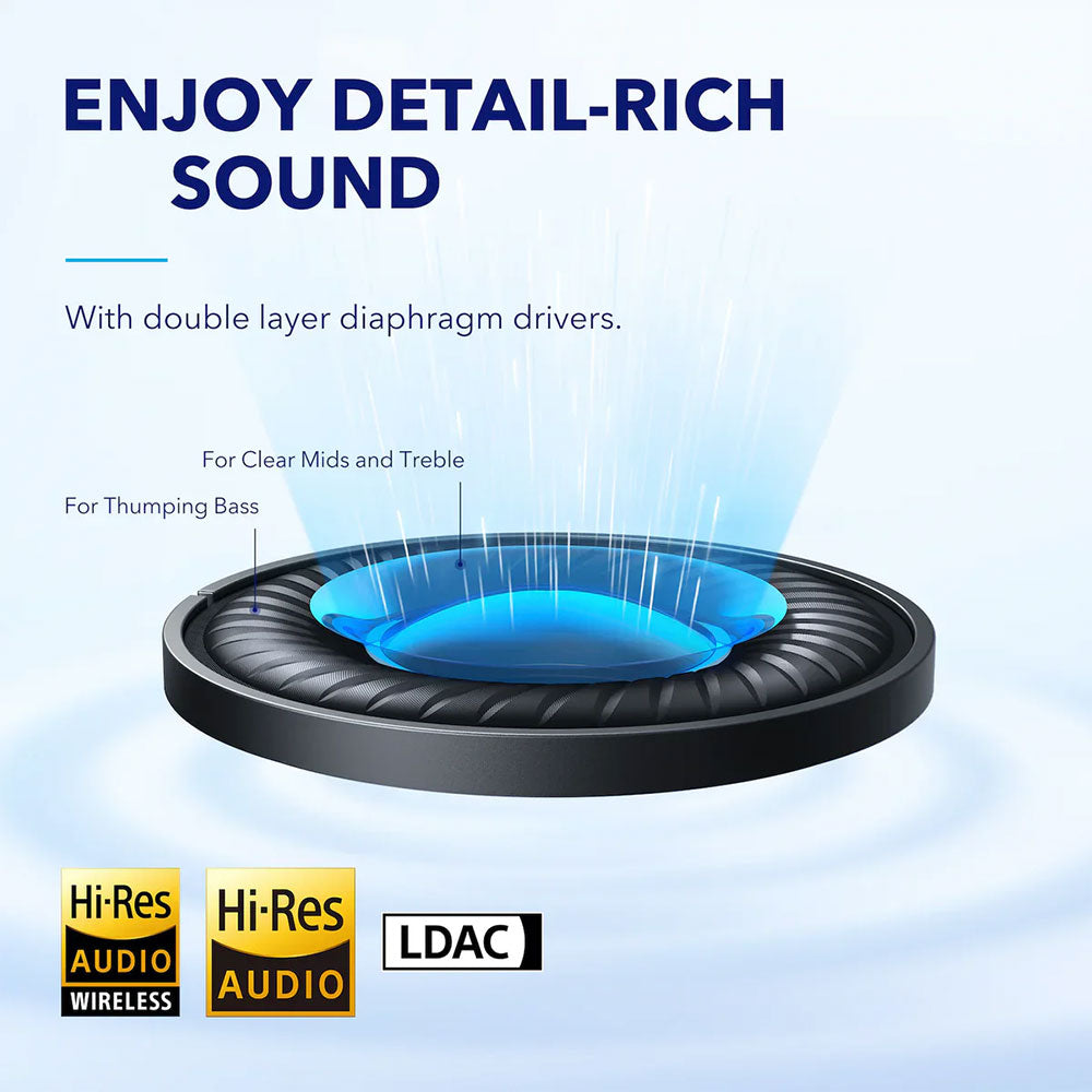 Anker Soundcore Space Q45 A3040031 ANC Bluetooth Headphone - Blue