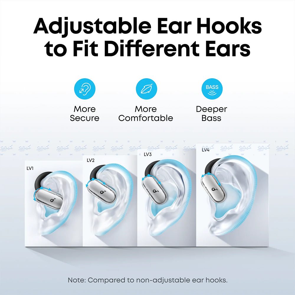 Anker Soundcore V40i A3878H21 True Wireless Earbuds - White