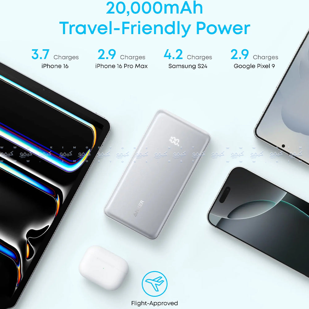 Anker Zolo A110EH11 Power Bank Type-C + USB 22.5W Fast Charging 20000mAh Built in Type-C Cable - Black