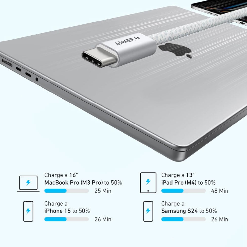 Anker Zolo A8060H22 Type-C To Type-C Cable 240W Fast Charging 1.8m