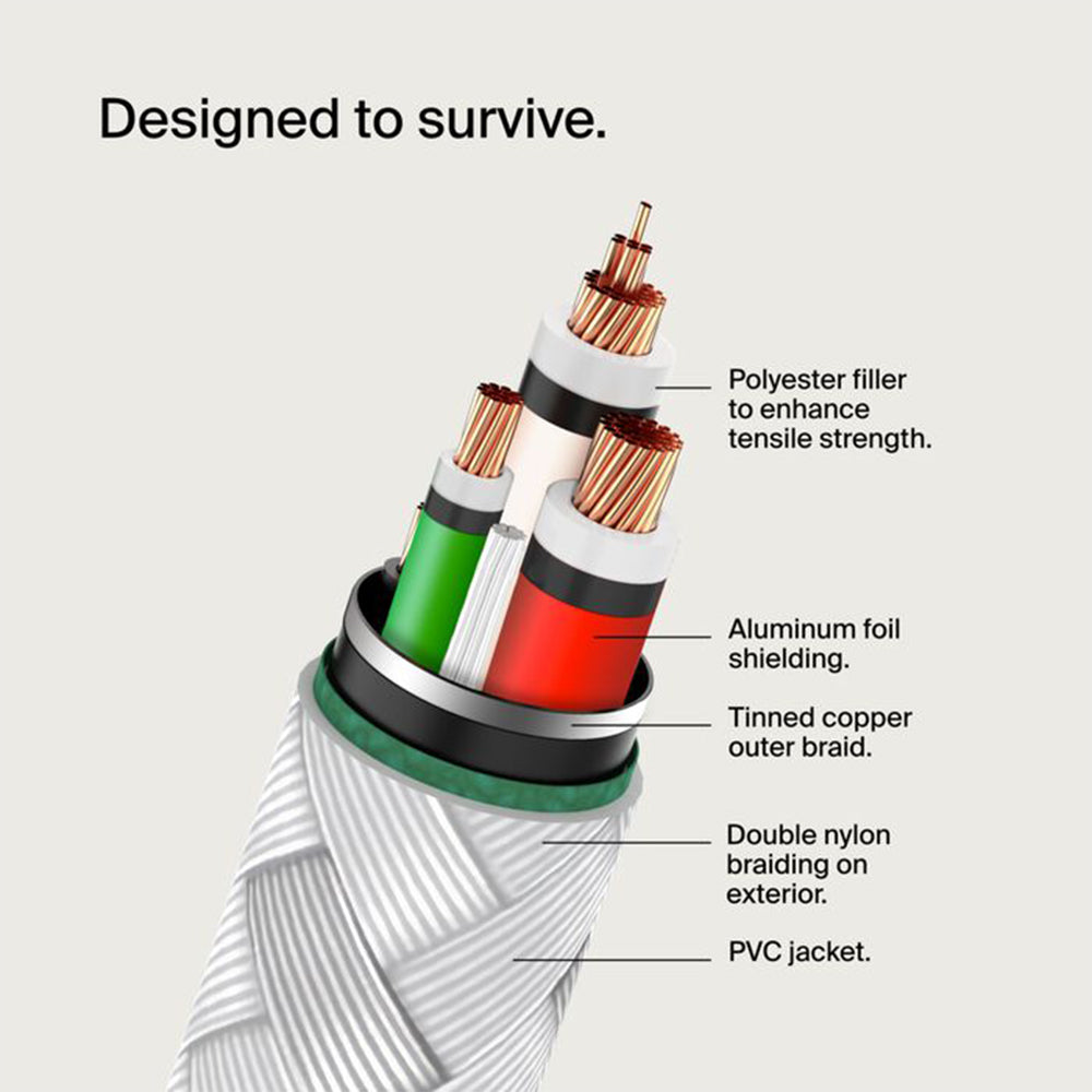 Belkin Type-C To Type-C Cable