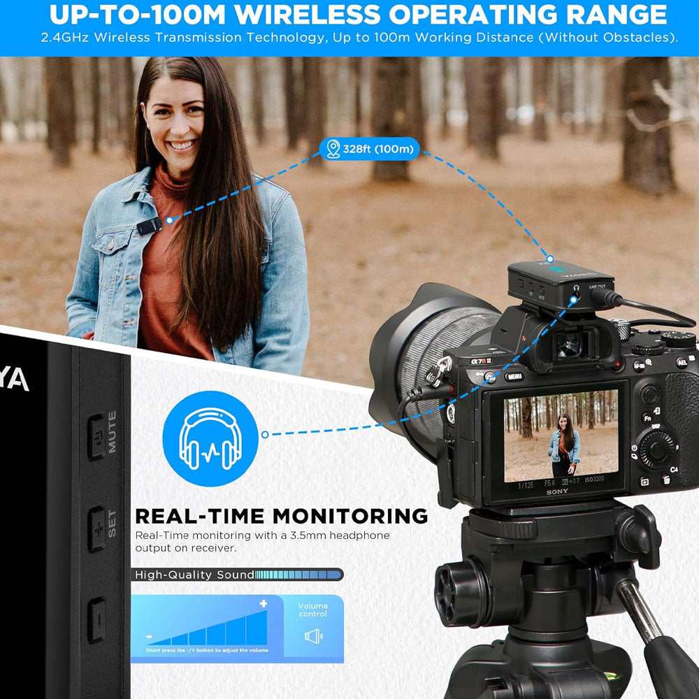 Wireless Microphone System