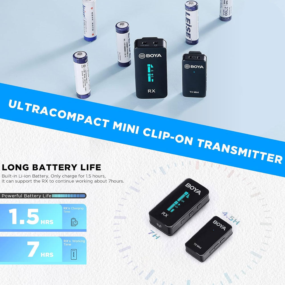 Boya BY-XM6-S1 Mini 2.4GHz