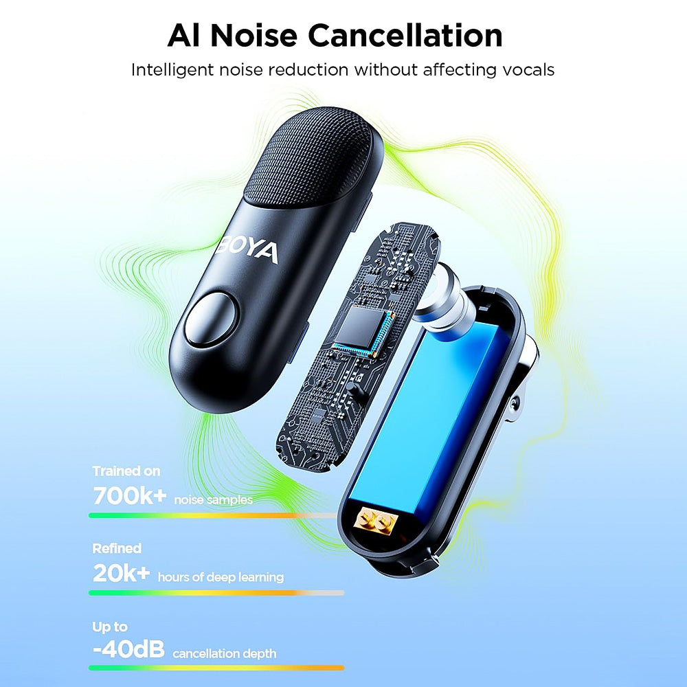 Boya Magic Microphone System