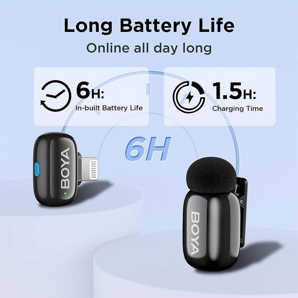 Boya Mini-16 Wireless Microphone System