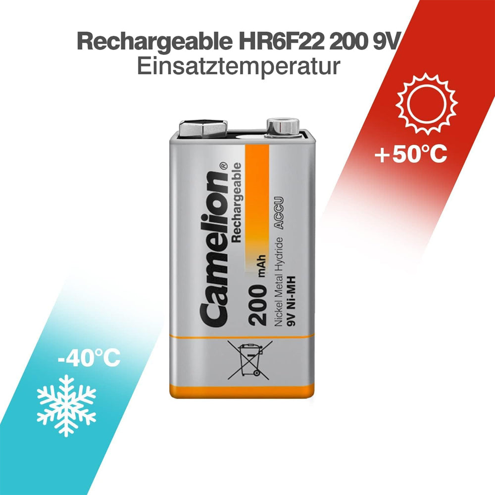 Camelion Ni-MH Rechargeable Battery 9V 250mAh