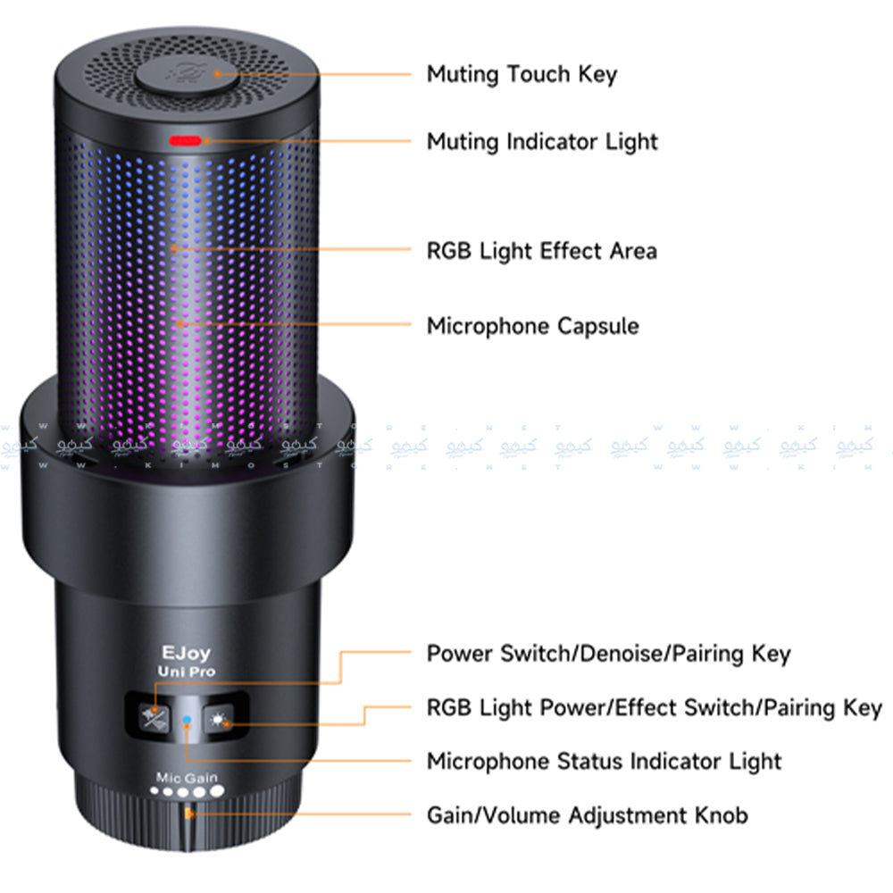 Comica EJoy Uni Pro RGB Wireless Microphone - Black