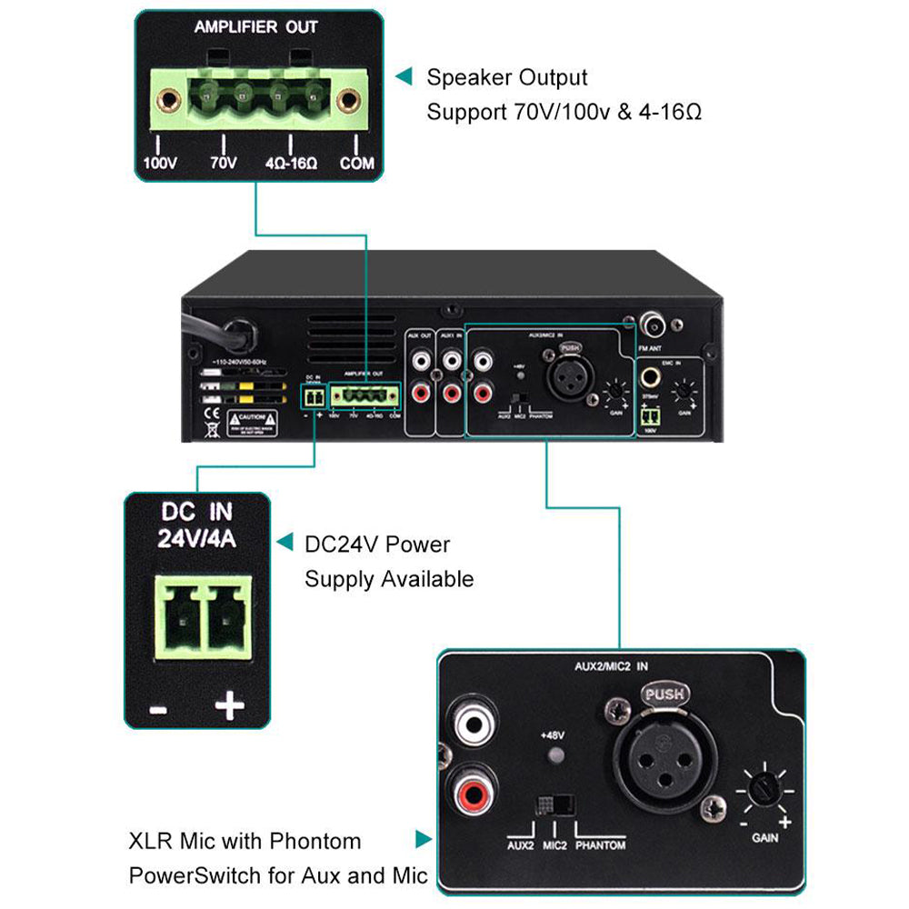 Dsppa MP60UB Mini Digital Mixer Amplifier 60W