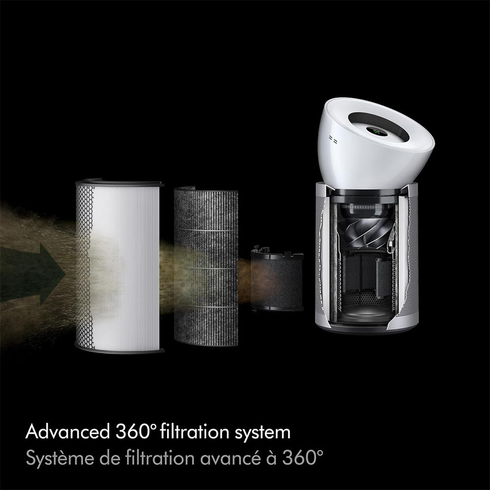 Dyson Air Purifier Big+Quiet Formaldehyde BP06 - White x Silver