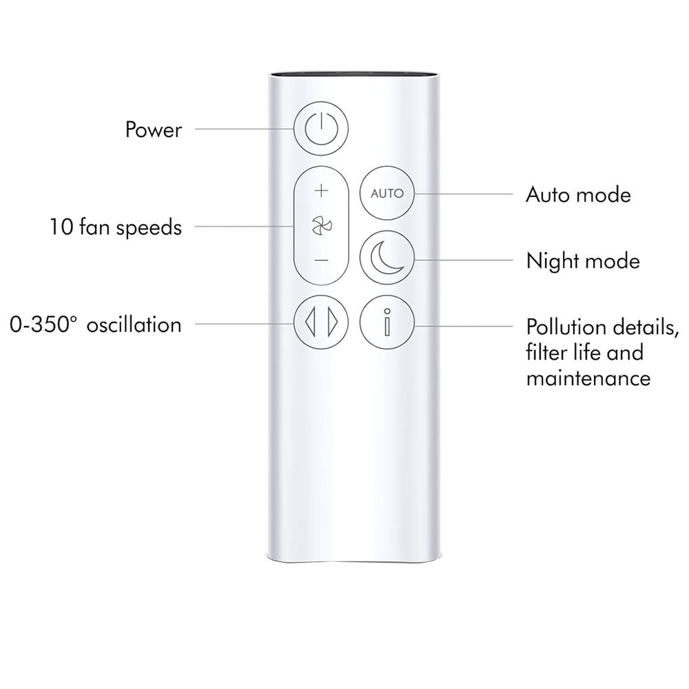 Dyson Air Purifier Cool Gen1