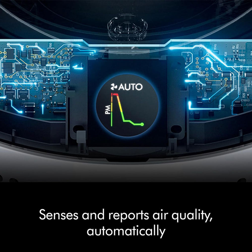 منقي الهواء دايسون Cool