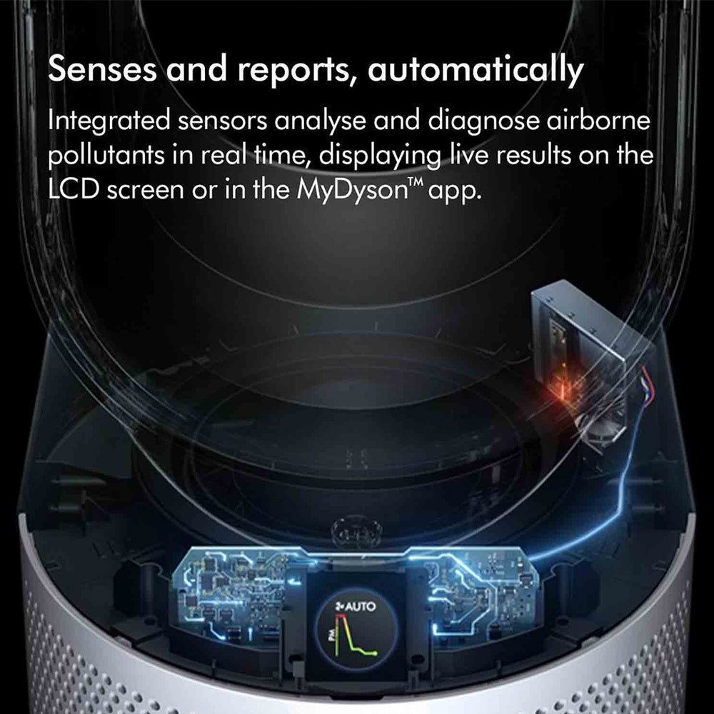 Dyson Air Purifier Cool PC1 TP11 - White