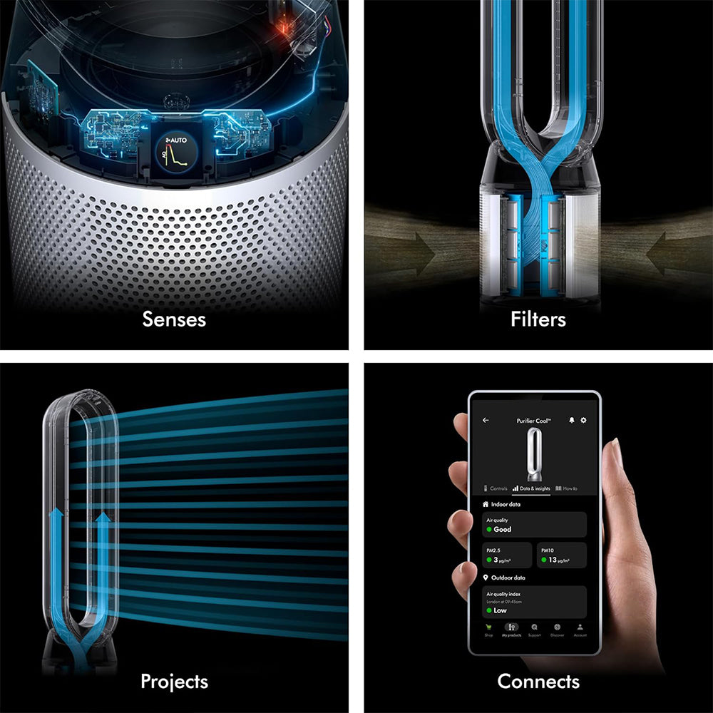 Dyson Air Purifier Cool PC1 TP11 - White