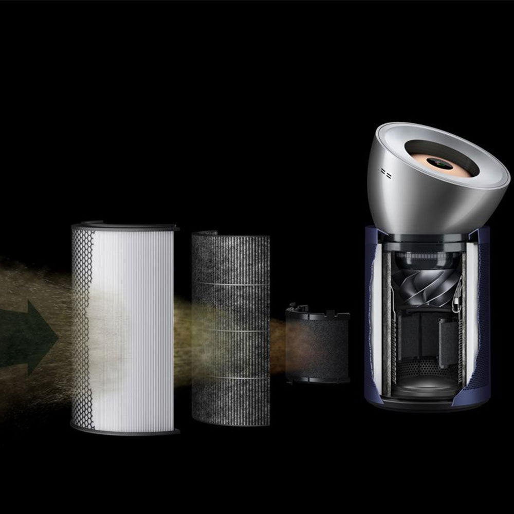 Dyson Air Purifier Big+Quiet Nickel x Prussian Blue