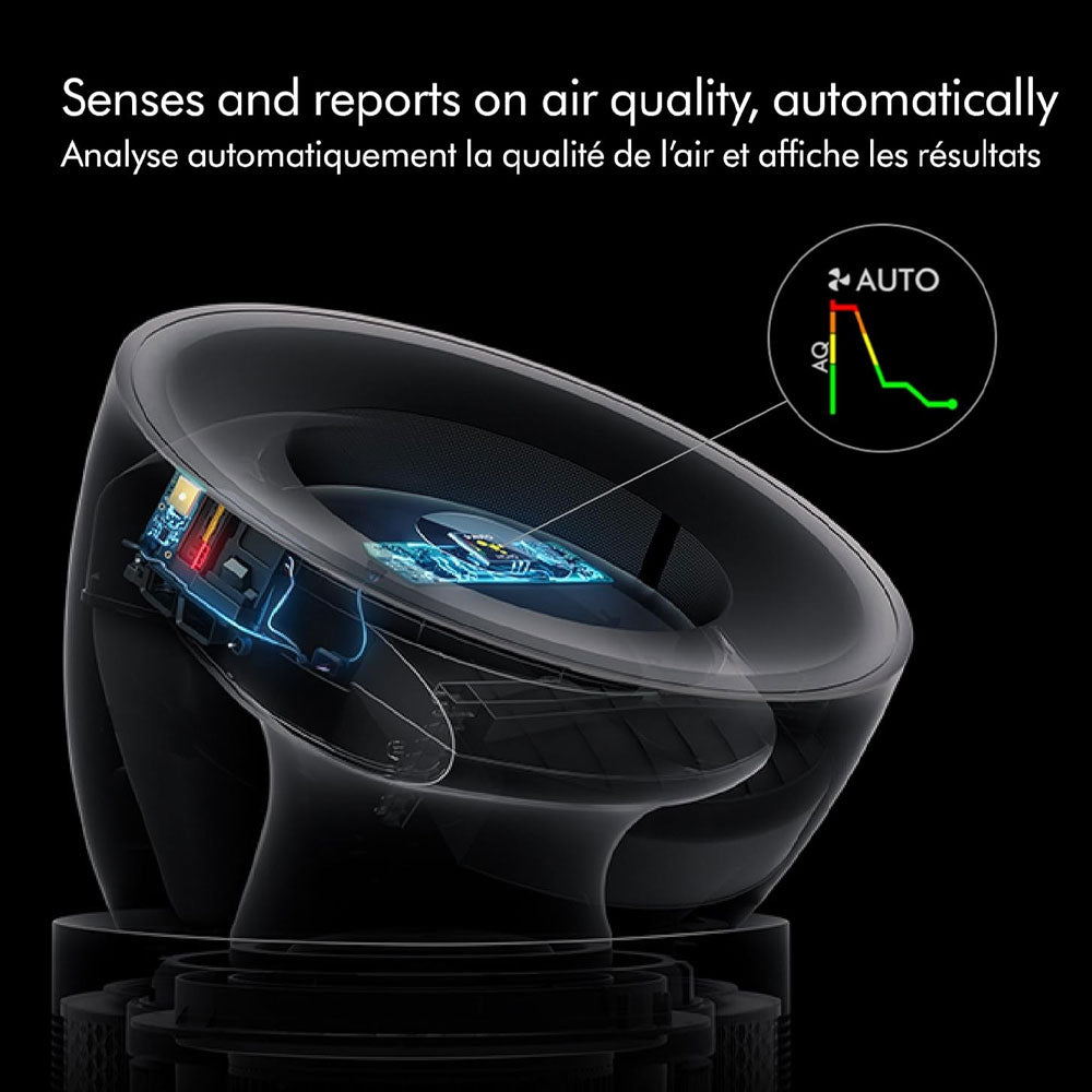 Dyson Air Purifier Formaldehyde BP03