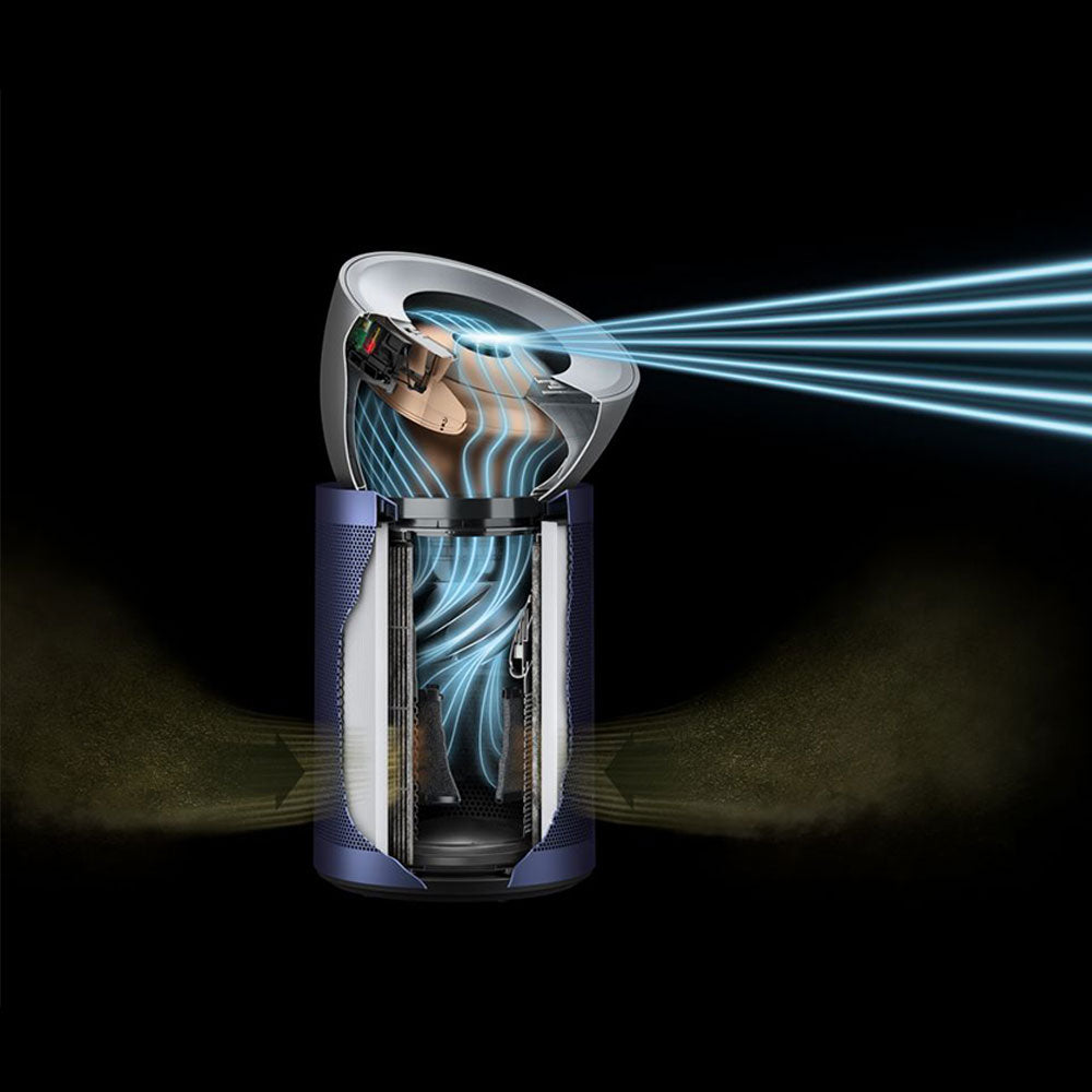 Formaldehyde BP03 - Nickel x Prussian