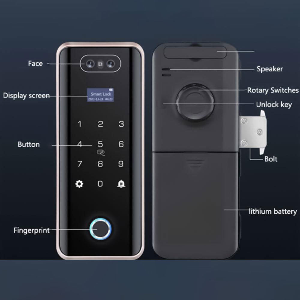 قفل باب ايليت سيك سورس