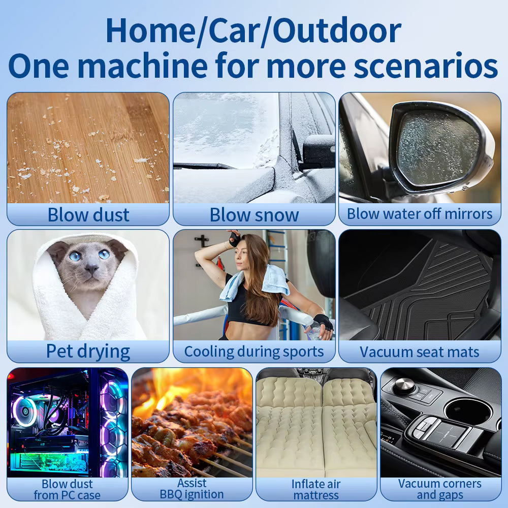 F1 Portable Multi-Function Violent Fan 4000mAh