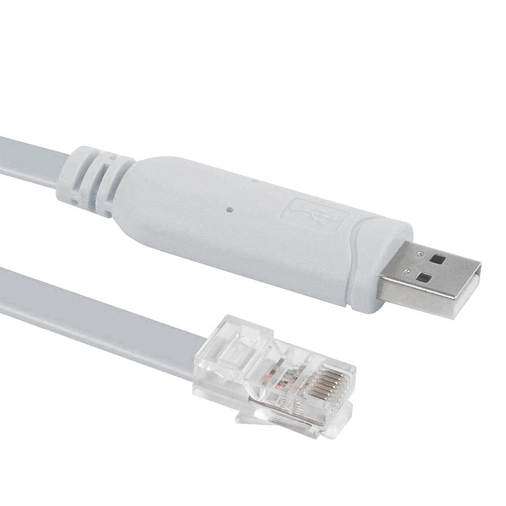 Gigamax Plus