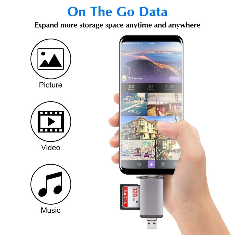 Gigamax Plus T-933A Type-C + USB + Micro 3In1 OTG Card Reader