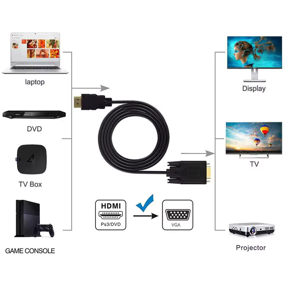 كابل محول HDMI الى VGA بطول 1.5 متر