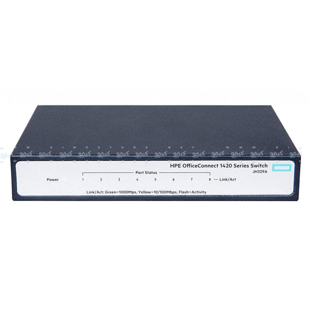 HPE JH329A Unmanaged Desktop Switch