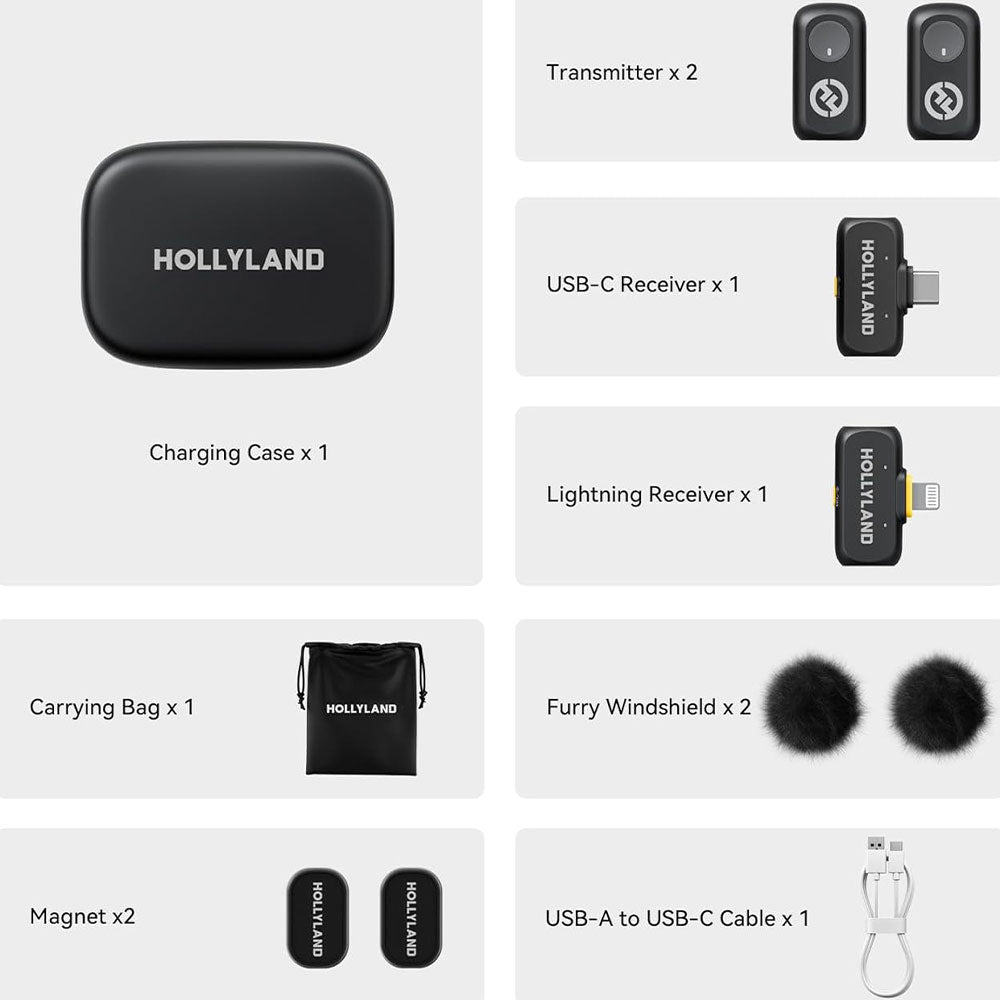 Hollyland LARK A1 Combo 3in1 2.4GHz Dual Channel Wireless Lavalier Microphone System (Local Warranty) - Black