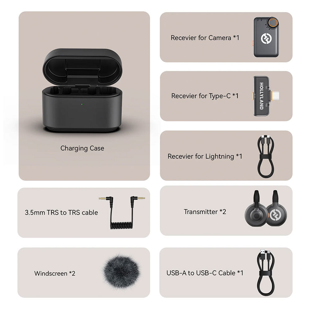 Hollyland LARK M2S Combo 3in1 2.4GHz Dual Channel Wireless Lavalier Microphone System (Local Warranty) - Black