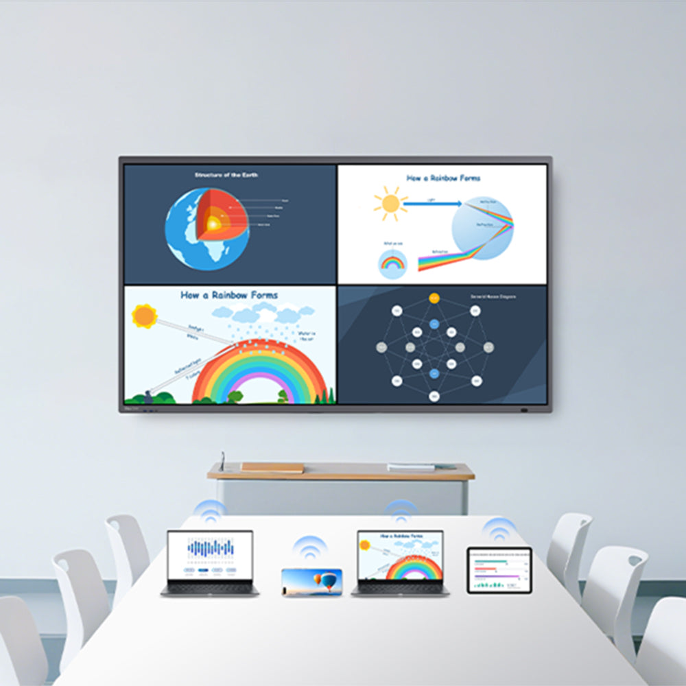 Horion 86K7A 86 inch 4K AI Smart Interactive Panel Display