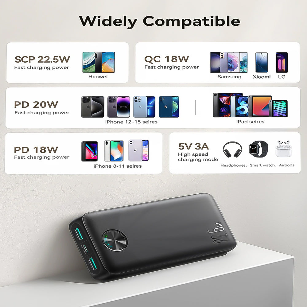 Joyroom JR-PBF16 Power Bank 2x USB + Type-C 22.5W